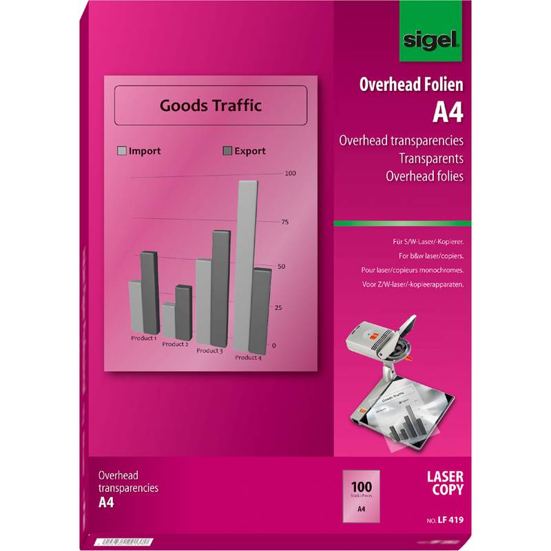 Magenta Sigel A4 Overheadfolien-Packung mit einem Beispiel-Balkendiagramm zum Thema „Güterverkehr