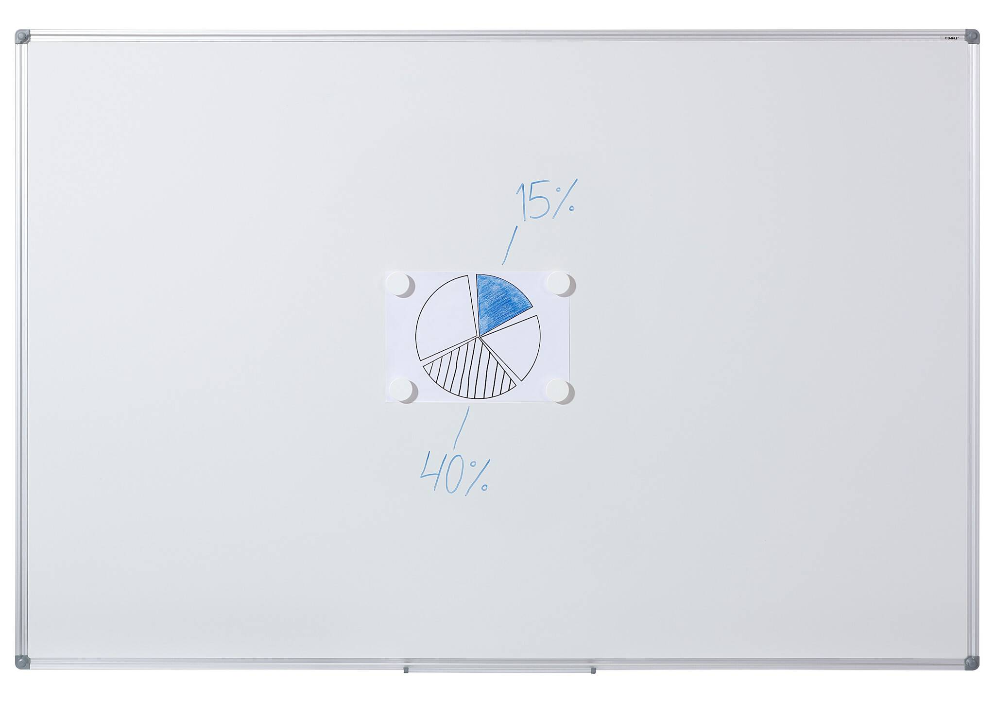 Wandtafel DAHLE Professional Board 96114