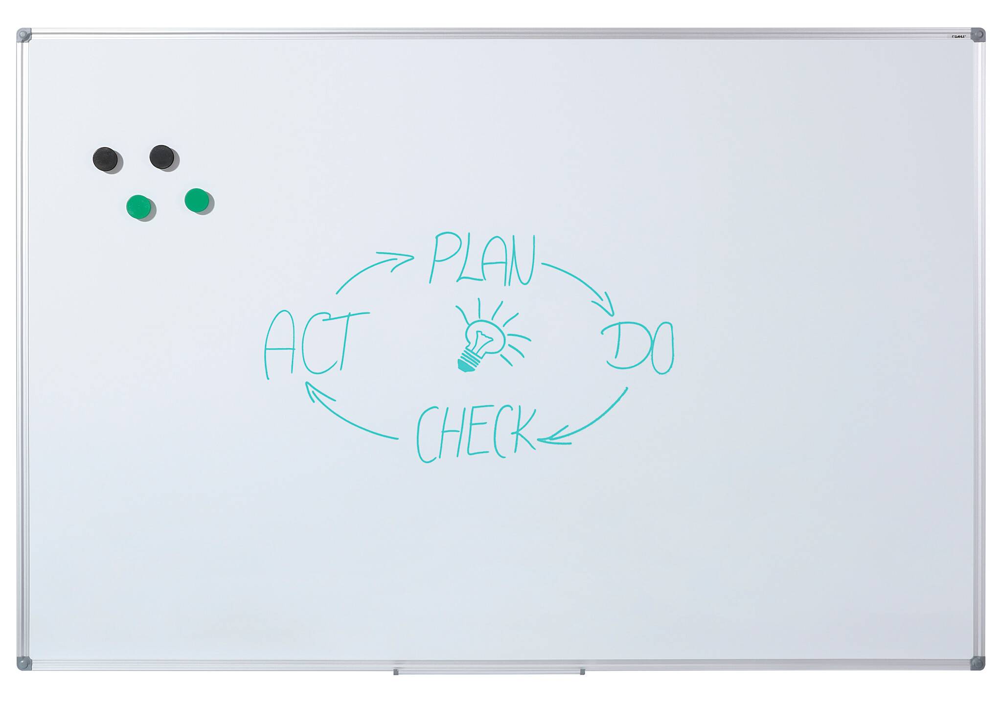 Wandtafel DAHLE Basic Board 96154