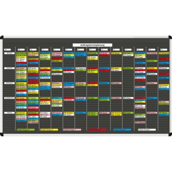 Terminplanungs-Set Planrecord-Stecktafel für 8 Aufträge pro Tag 26 Wochen