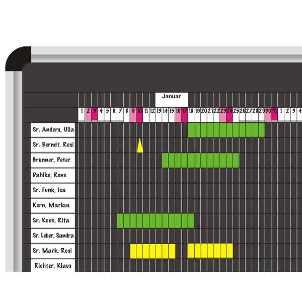 Urlaubsplaner Set PLANRECORD Stecktafel B860xH1270mm für max. 48 Mitarbeiter