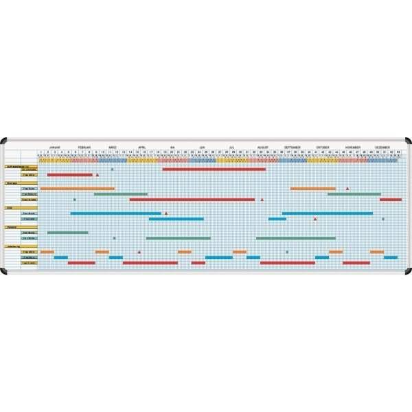 Jahresplaner-Set B150xH75cm 5-Tage-Woche 60 Zeilen