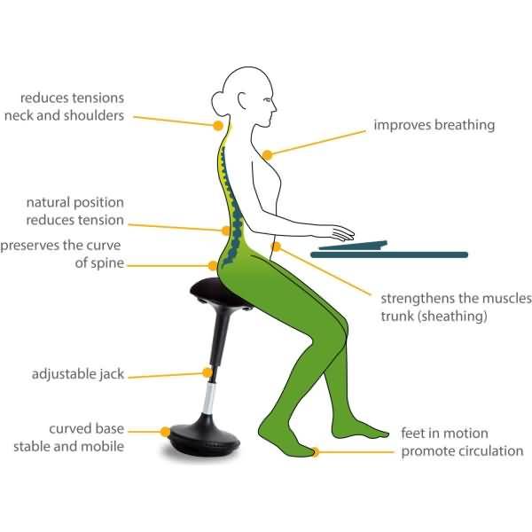 Mehrzweck-Hocker Moove schwarz