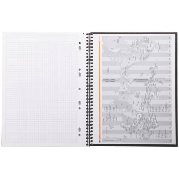 Notizbuch Notebook Rhodiactive A4 21x29,7cm 80 Blatt 90g kariert schwarz