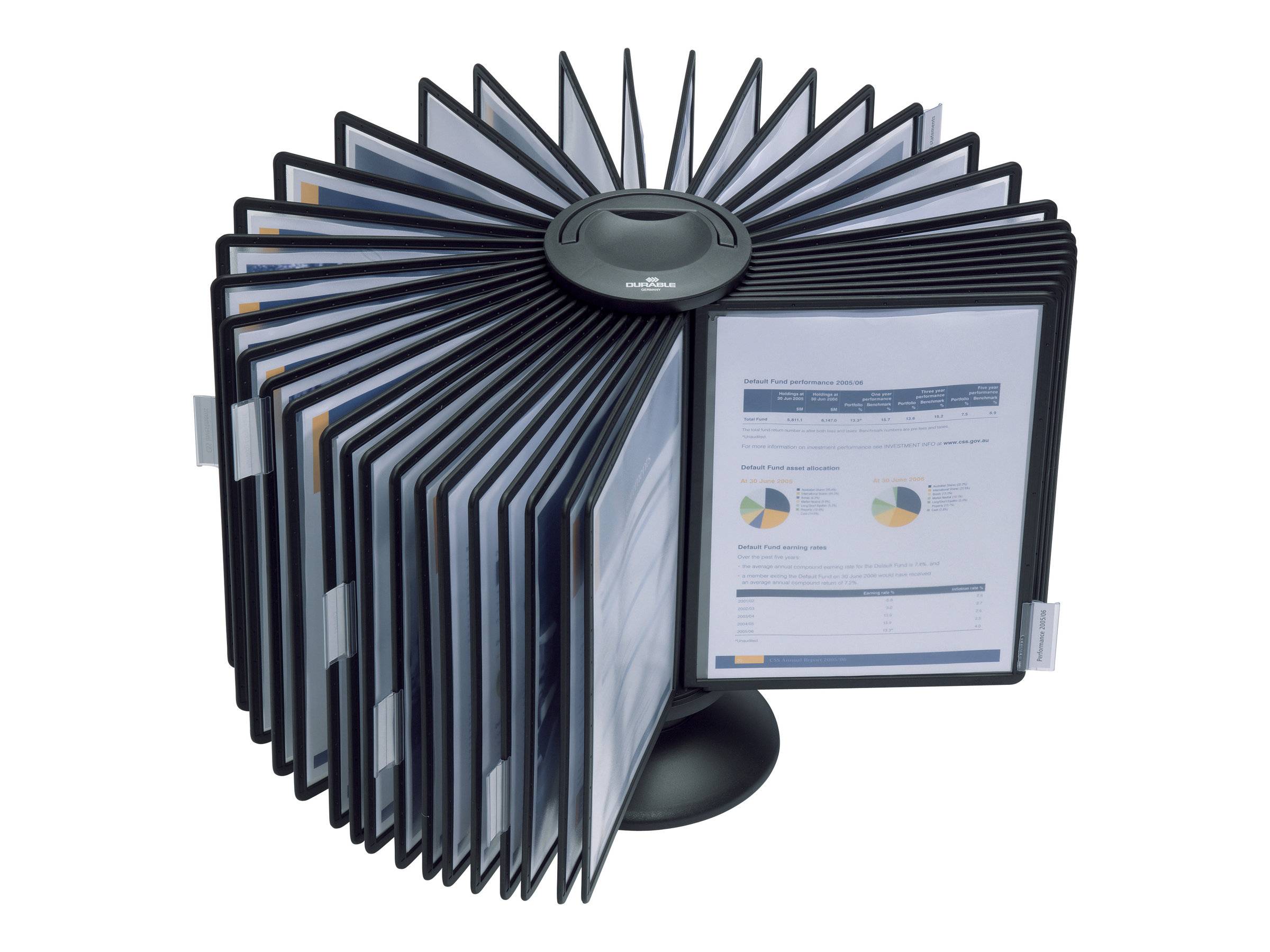 Drehbarer Schreibtisch-Display-Organizer mit vielen Dokumenthüllen, wobei eine sichtbare Seite Diagramme und eine Tabelle zeigt.