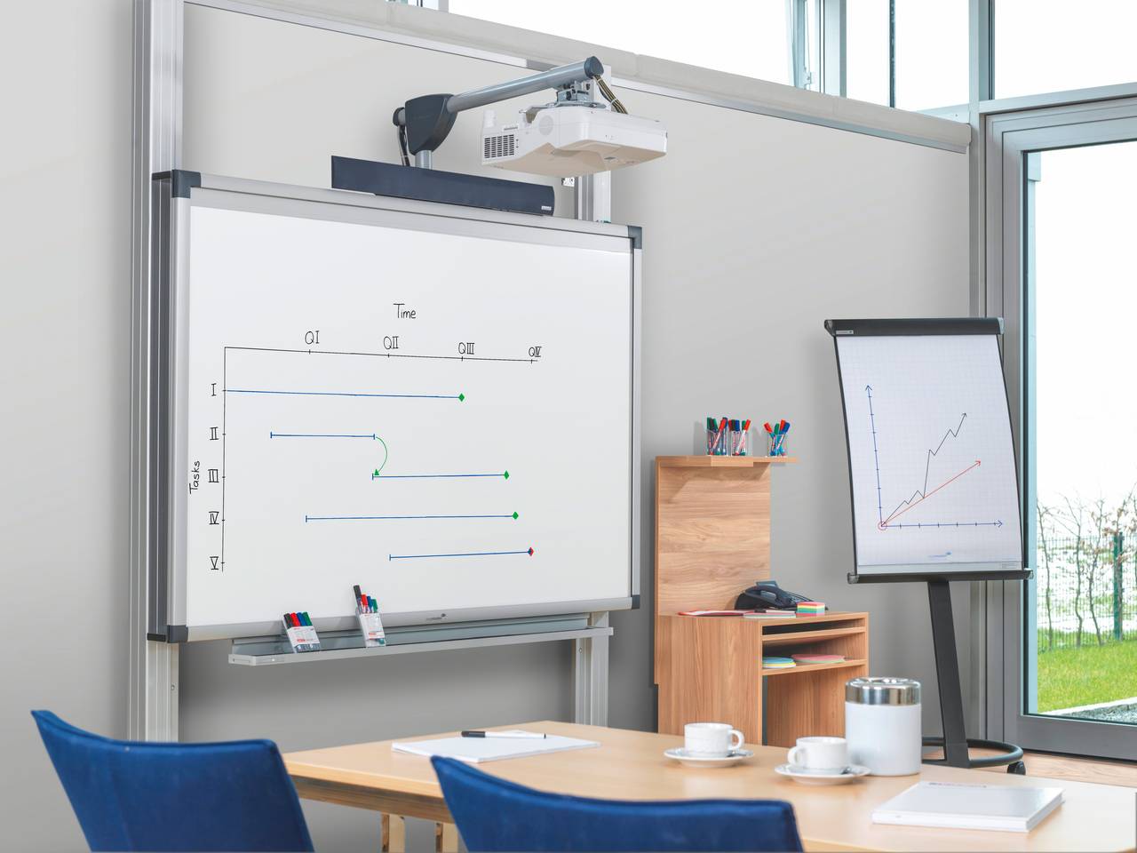 edding 31 EcoLine Flipchartmarker grün