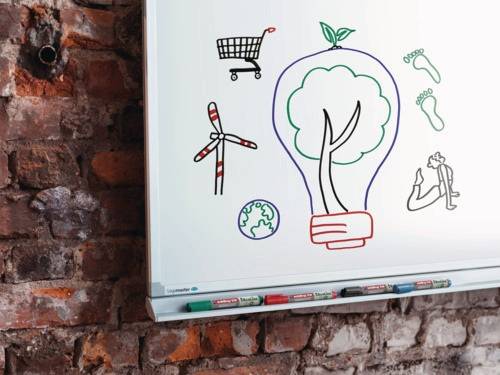 Whiteboard mit Zeichnungen: ein Baum in einer Glühbirne, ein Einkaufswagen, eine Windturbine, Fußspuren und die Erde, die Nachhaltigkeitskonzepte darstellen.