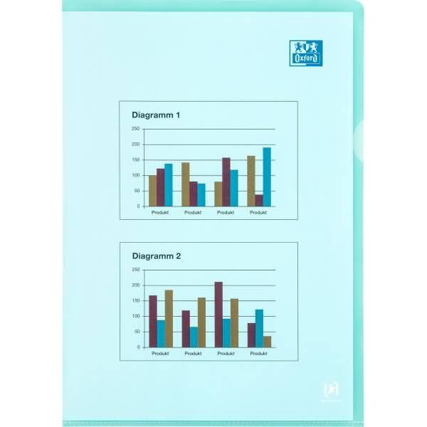 Sichthülle Premium A4 PVC-Folie 0,15mm VE=25 Stück grün