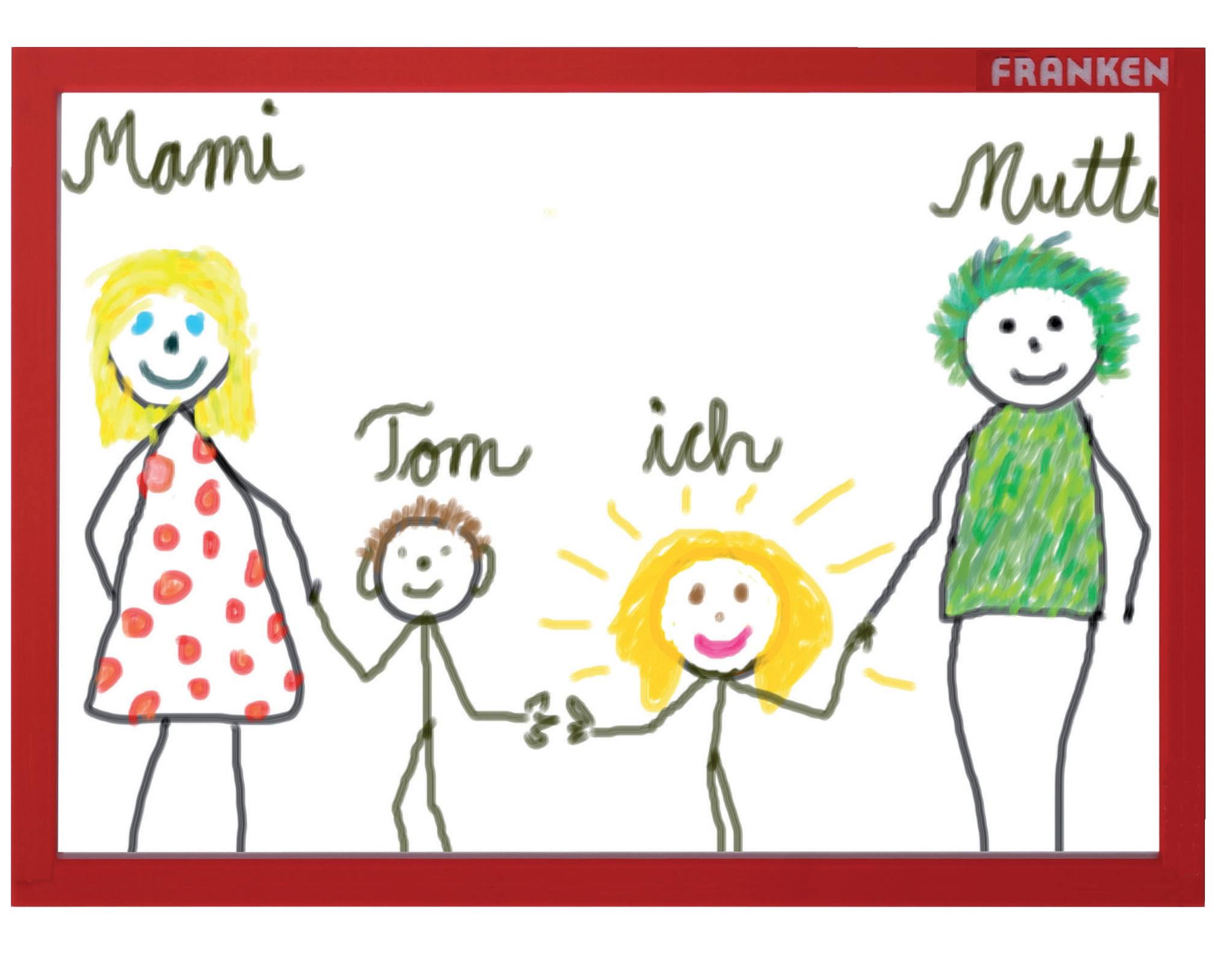 Kinderzeichnung einer Familie mit den Bezeichnungen „Mami