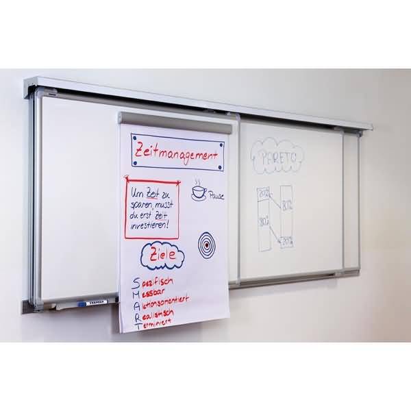 Tafel-Schienensystem Pro Dreikanalschiene 200cm