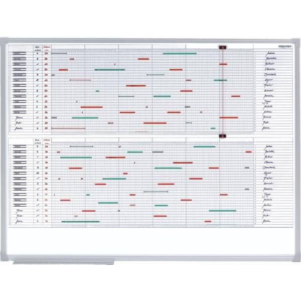 Jahresplaner X-tra! Line 30 Positionen Jahresübersicht 120x90 cm