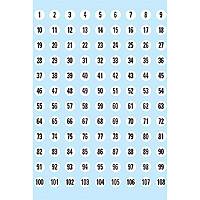 Nummeriertes Gitterdiagramm von 1 bis 108 in Zeilen auf hellblauem Hintergrund angeordnet.