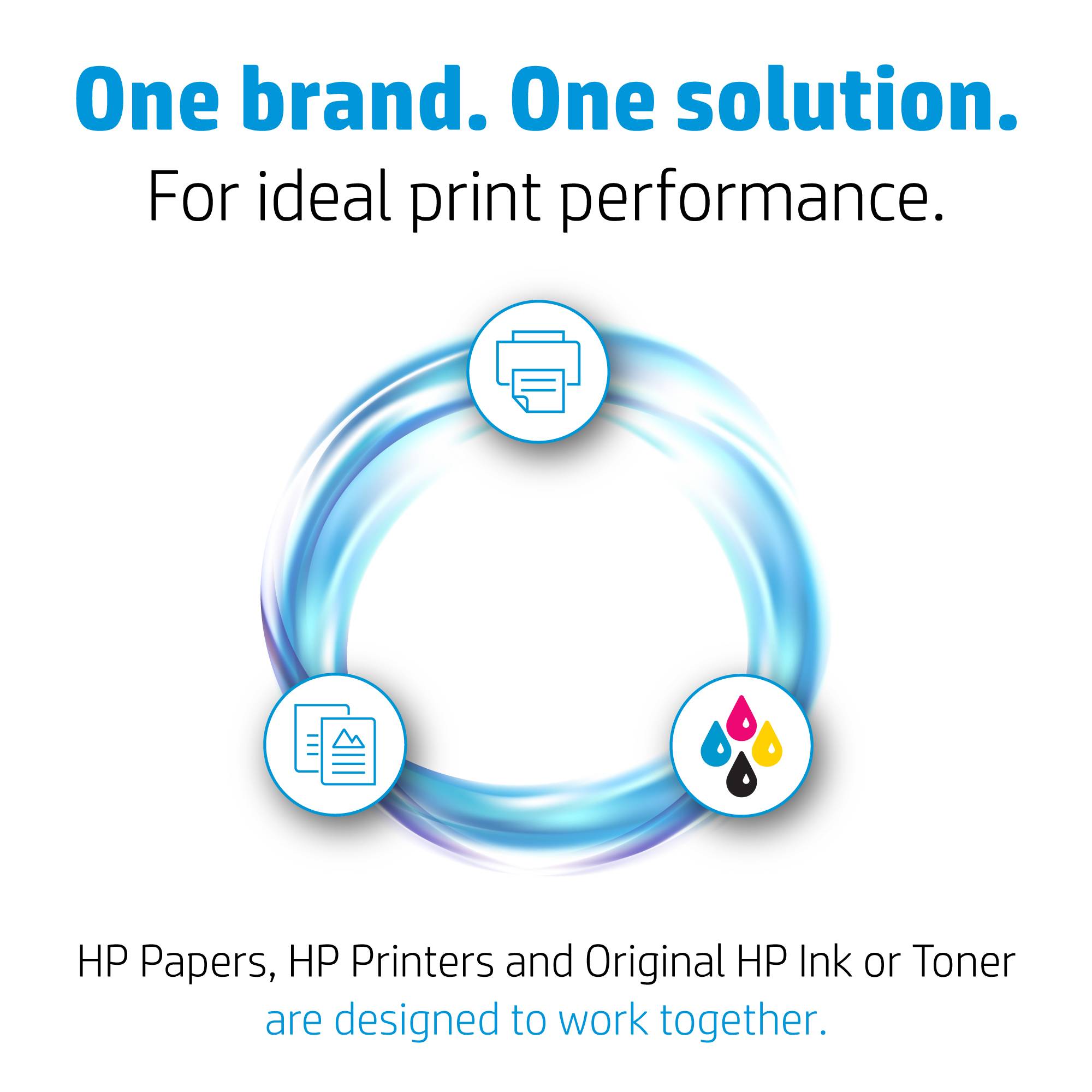 HP CHP120RIES A3 Office Papier