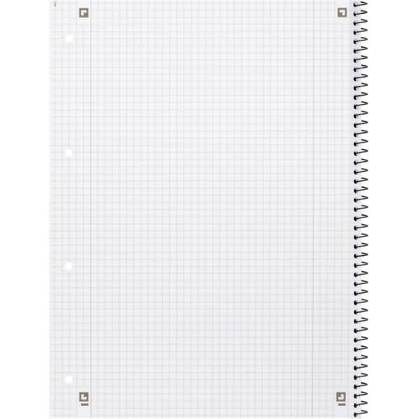 Collegeblock A4 kariert 80 Blatt 4-fach gelocht Linkshänder grün