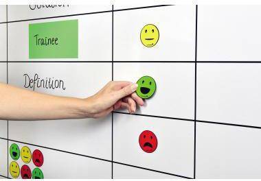 Eine Hand legt einen grünen Smiley-Marker auf ein Klassenzimmer-Schaubild mit den Bezeichnungen 