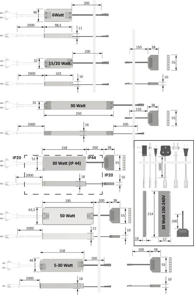 UK Zuleitung für NetzteilL1800, CEE (figure 8) sw