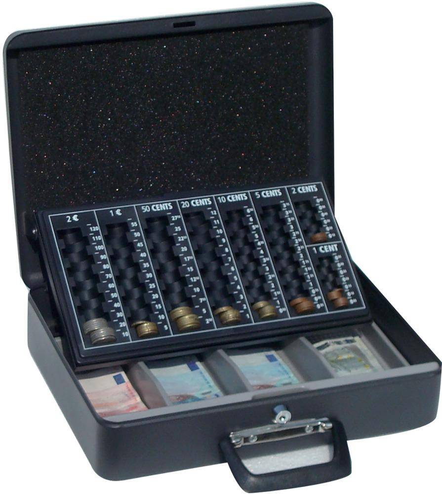 Offene Kassette mit verstellbaren Münzfächern mit Beschriftungen von 2¢ bis 1¢ und Geldscheinbereich, verwendet zur Organisation von Registrierkassen.