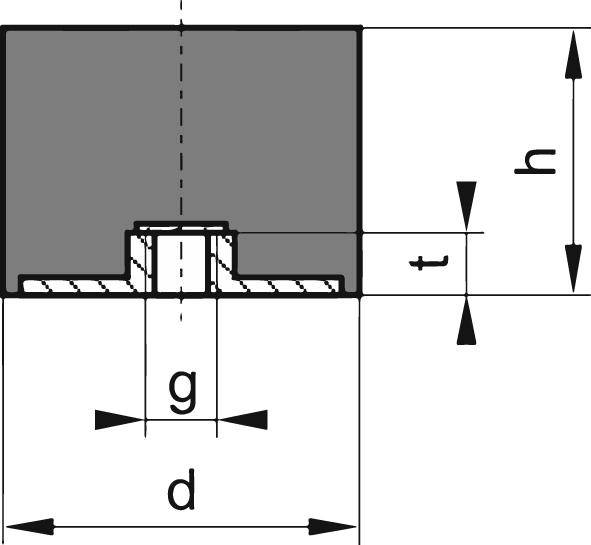 Gummi-Metall-Puffer Aus.E30x15mm M8