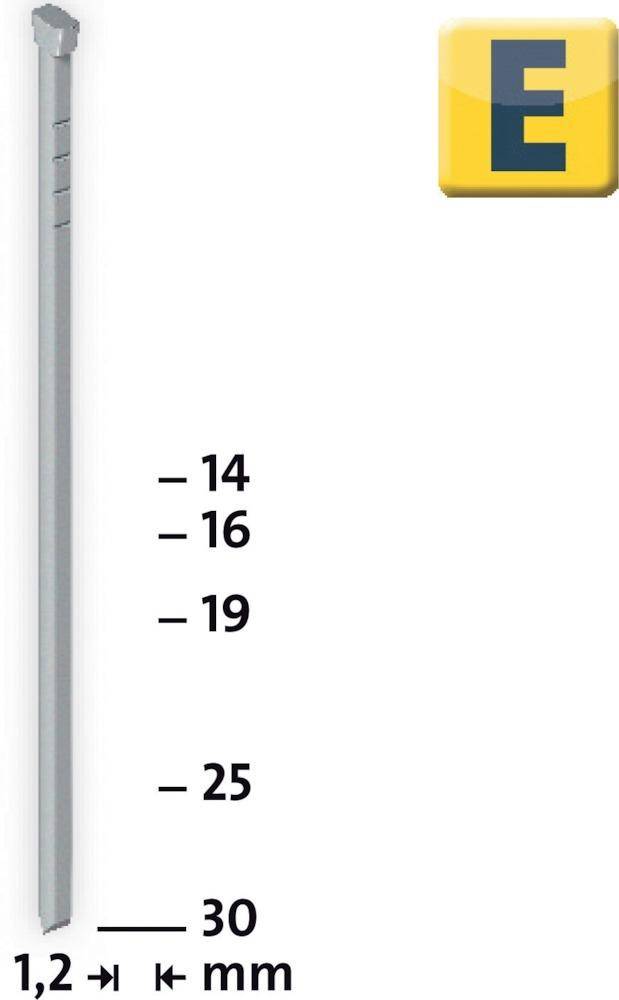 Nagel E Typ J a 2600 St 19 mm Novus