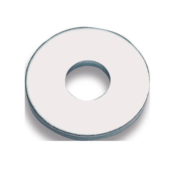 Cimco Werkzeuge Kotflügelscheiben 192651