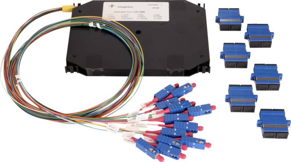 Telegärtner LWL Erweiterungs-Set TN-ES-6LCD-50-OM4