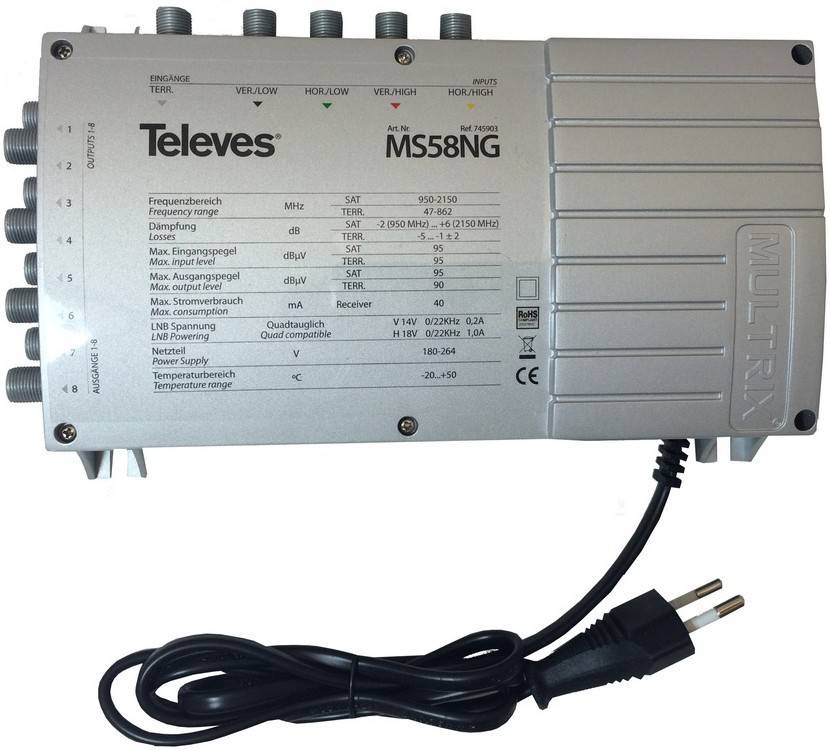 Televes Multischalter MS58NG