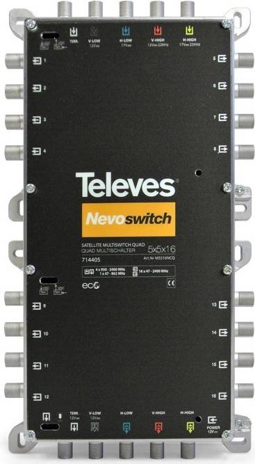 Televes Multischalter 5 in 16 Guß MS516NCQ