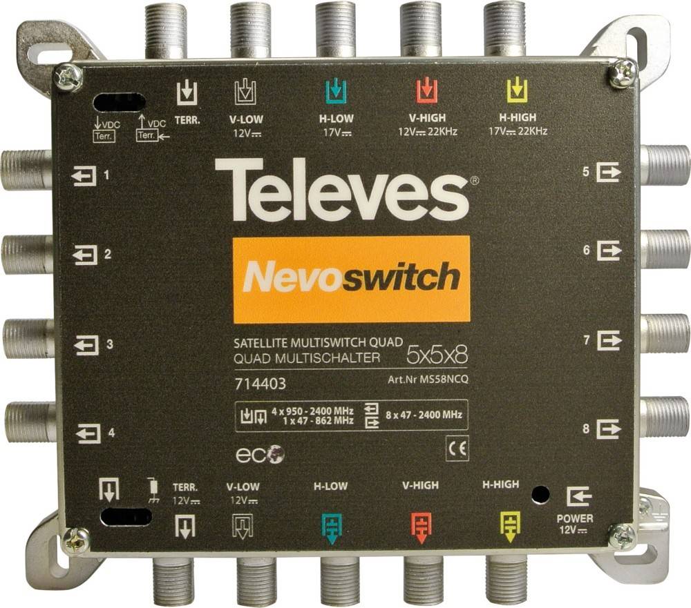 Televes Multischalter 5 in 8 Guß MS58NCQ