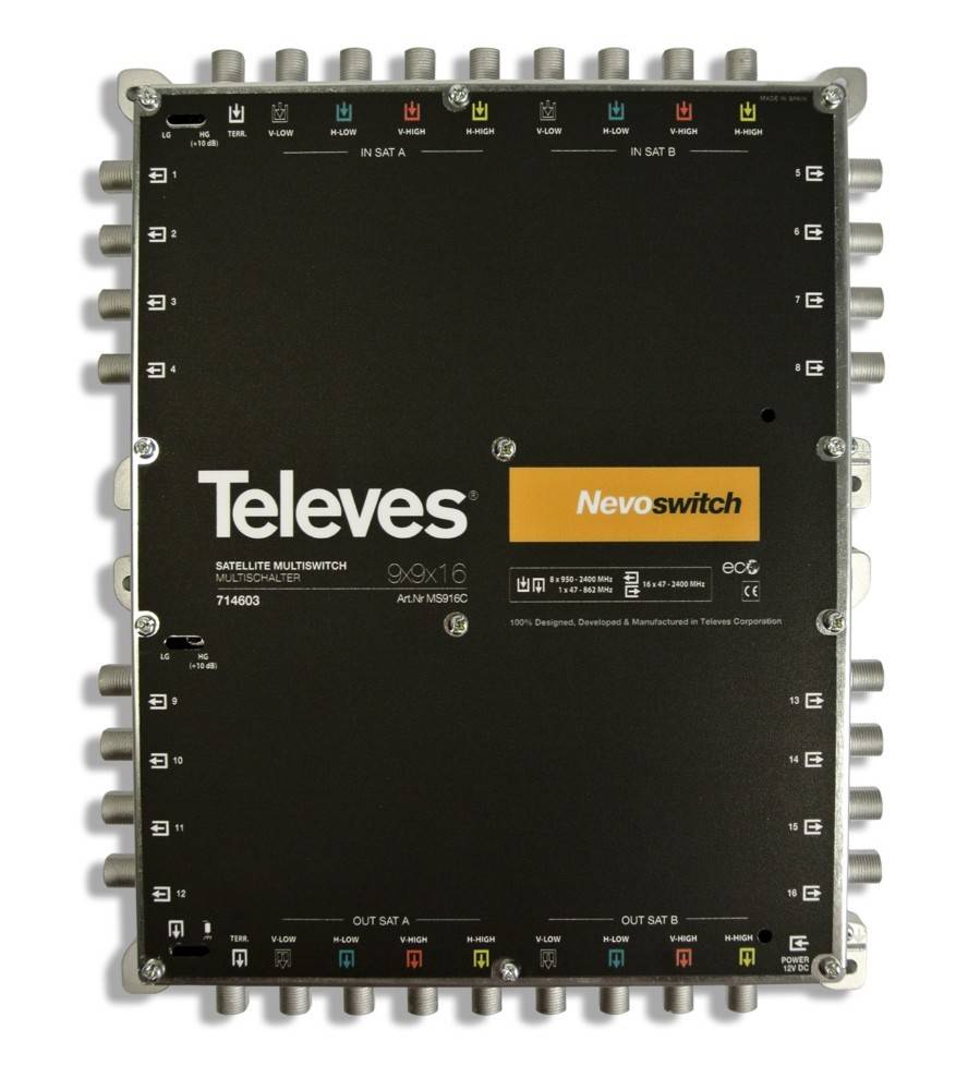Televes Multischalter 9 in 16 Guß MS916C