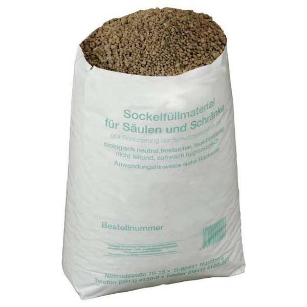 ABN Sockelfüller 25L 95075