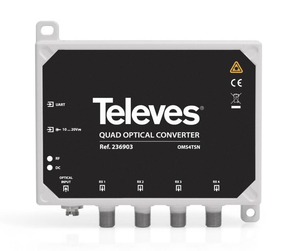 Televes Optischer Umsetzer OMS4TSN
