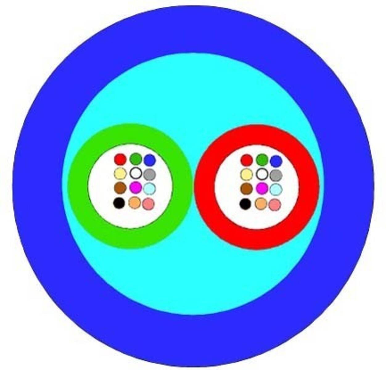 Draka Comteq (DNT) LWL-Kabel U-DQ(ZN)BH Bi-Tu 60020677-Eca