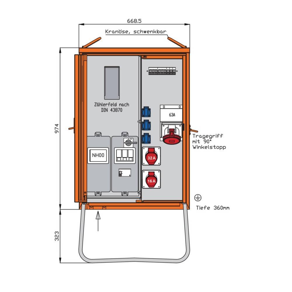 Schaltschrank-Diagramm mit beschrifteten Komponenten, einschließlich Schaltern und Steckdosen mit unterschiedlichen Amperezahlen und angegebenen Abmessungen.