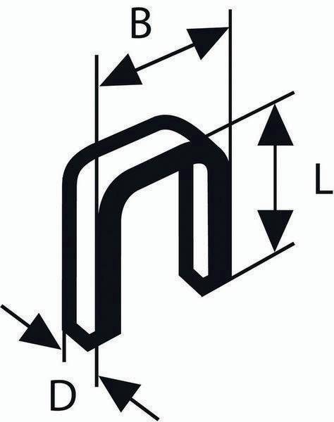 Klammer TK40 20G BxL 5,8x20mm Dicke 1,2mm geharzt verzinkt Bosch
