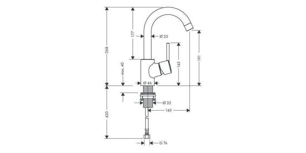 hansgrohe HG Einhebel-Waschtischmischer TALIS S mit