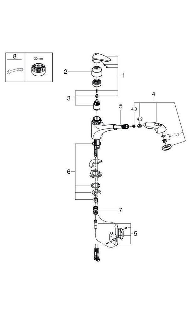GROHE Einhand-Spültischbatterie EURODISC DN 15, Einlochmontage chrom
