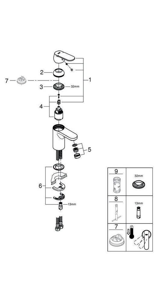 GROHE Einhand-Waschtischbatterie EUROSMART COSMOPOLITAN 1/2Zoll