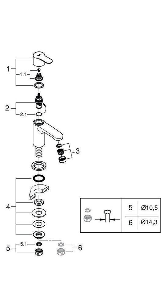 GROHE Standventil EUROSTYLE C XS-Size chr