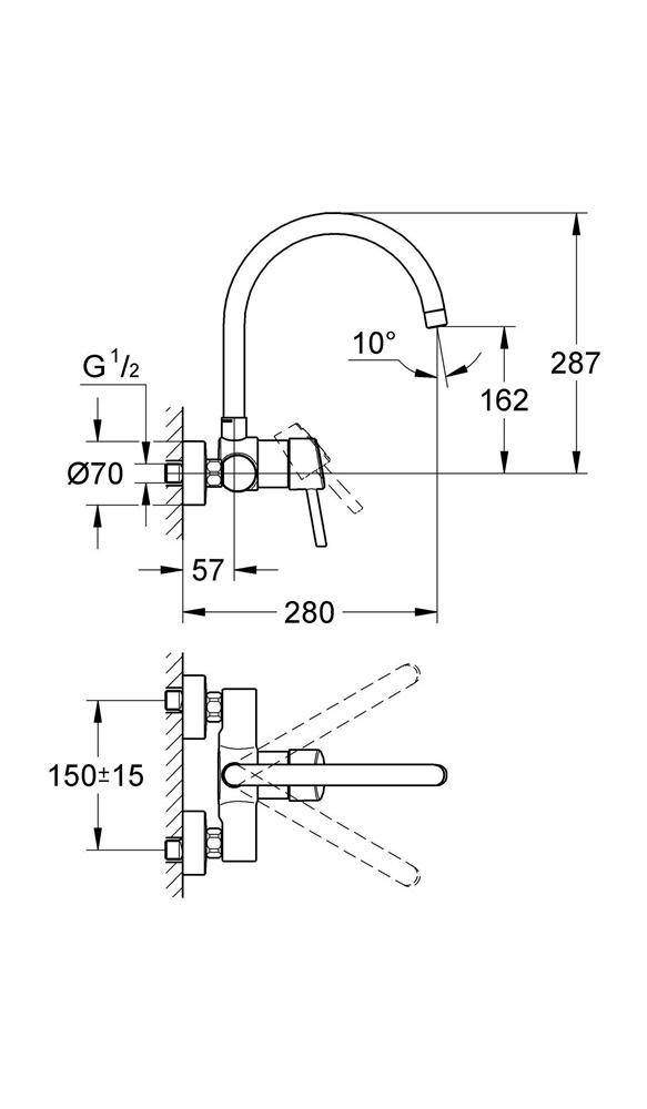 GROHE Einhand-Spültischbatterie CONCETTO 1/2Zoll chr