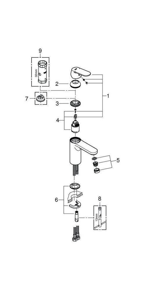 GROHE Einhand-Waschtischbatterie EUROSMART COSMOPOLITAN 1/2Zoll