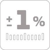 Gedore ETP 15 Elektronisches Torsions-Prüfgerät 0,5-15 Nm, 1/4"