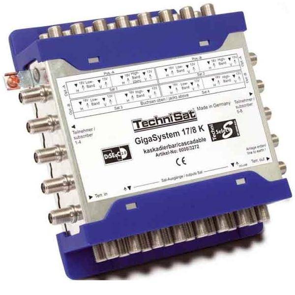 Ein Multischalter-Gerät mit der Bezeichnung 'TechniSat GigaSystem 17/8 K', das zahlreiche Koaxialkabelanschlüsse zur SatellitenSignalverteilung aufweist.