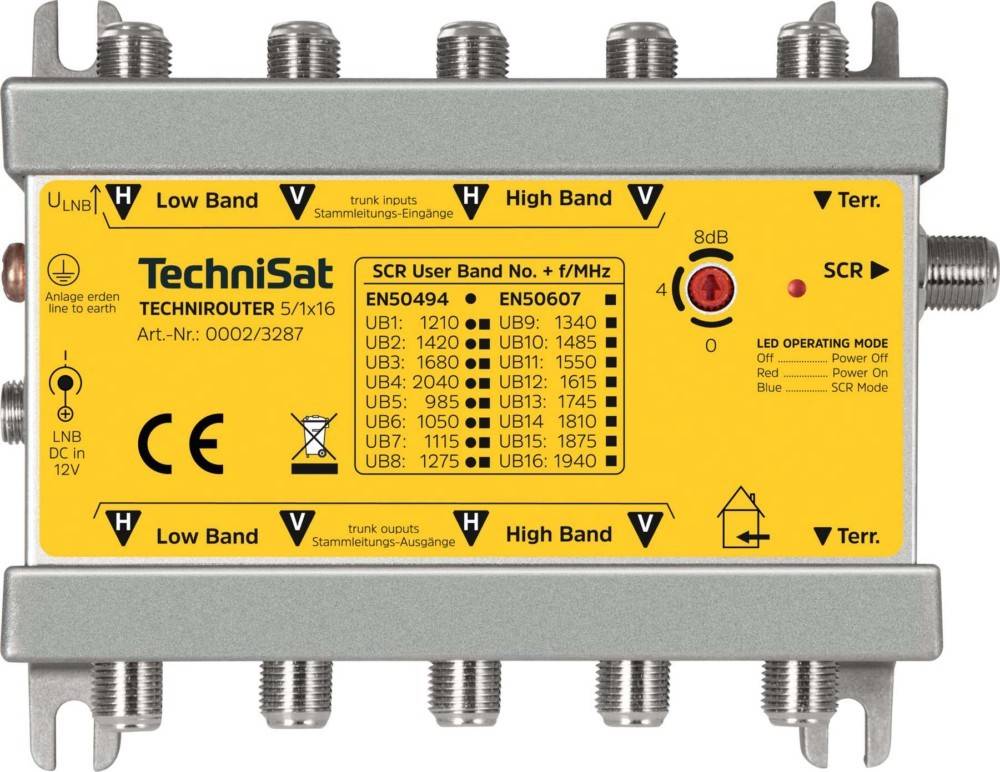 TechniSat Router TECHNIROUTER51x16