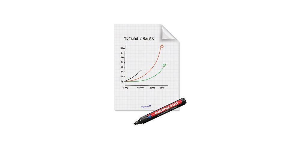 Legamaster Flipchartfolie Magic-Chart Flipchart 20 x 30 cm (B x H)