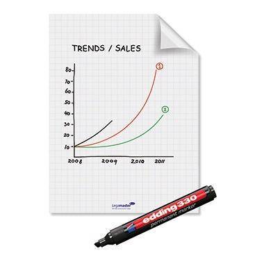 Legamaster Whiteboardfolie Magic-Chart Whiteboard 20 x 30 cm (B x H)