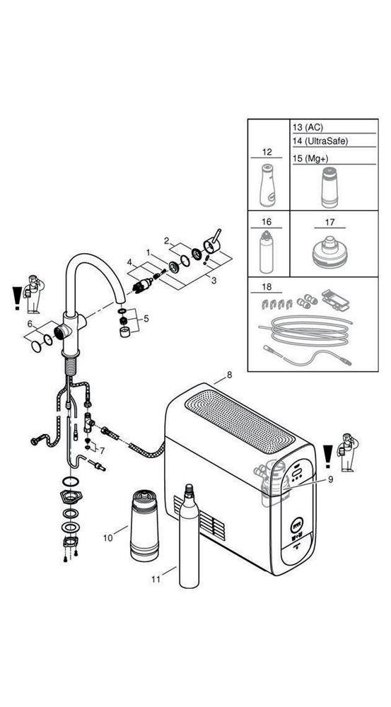 GROHE Starter-Kit BLUE HOME Starter-Kit, C-Auslauf supersteel