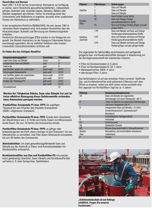 Atemschutzmaske FFP2 NR D o.Ausatemventil 3M