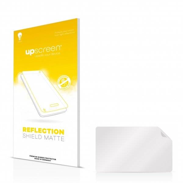 Premium Displayschutzfolie für Sony Cyber-Shot DSC-TX20