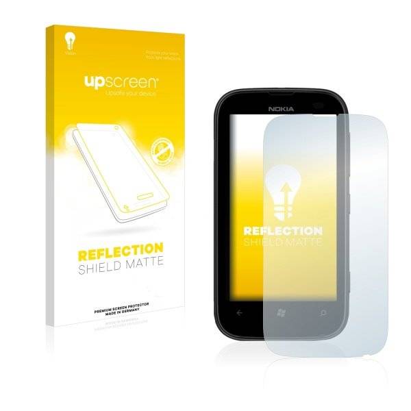 Premium Displayschutzfolie für Nokia Lumia 510