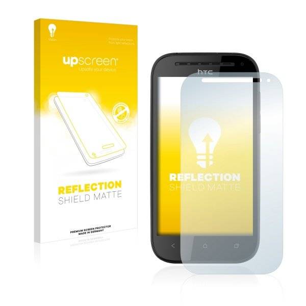 Premium Displayschutzfolie für HTC One SV LTE